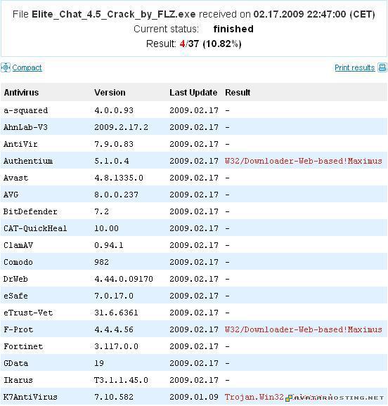 free images upload elite 2